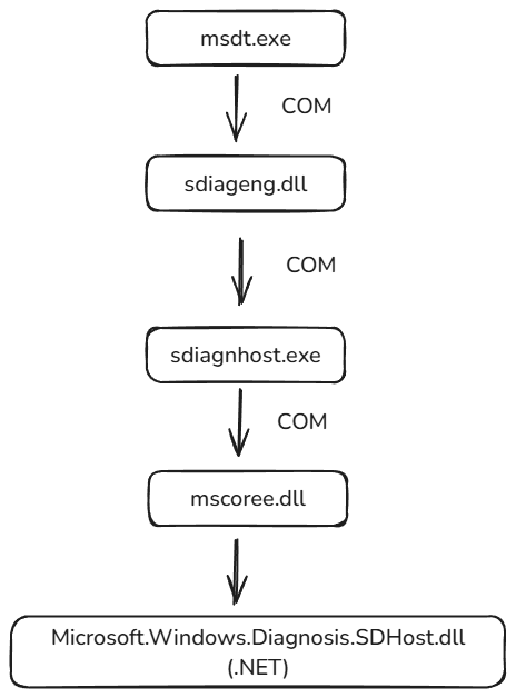 image-20250318181856941